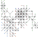 Grafik Vernetzung Webseite Links